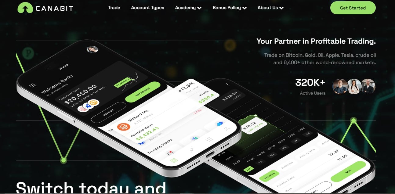 CanaBit.AI Homepage CanaBit.AI Homepage