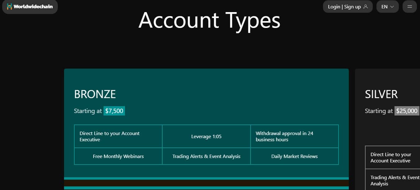 World Wide Chain Accounts World Wide Chain Accounts